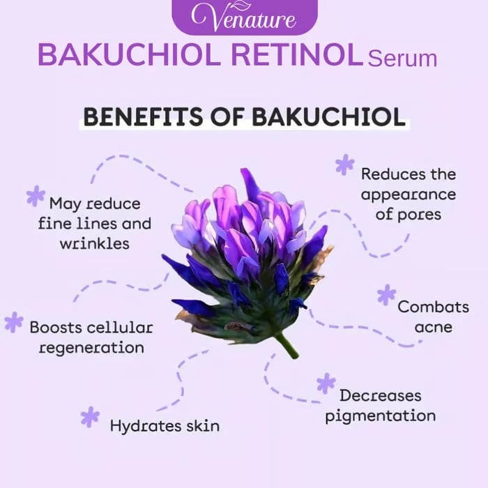 Venature™ Bakuchiol Retinol Rejuvenation Serum