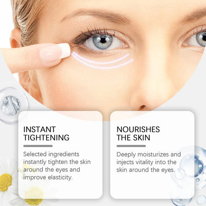 Wrinkle Anti -Aging: Electronic Polypeptide Massage Eye Cream丨Safe and Effective