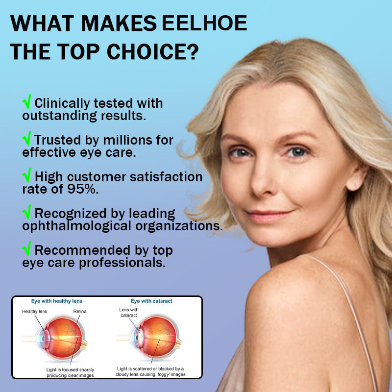 Eelhoe™ Doctor-Recommended Eye Drops丨Dry Eyes | Floaters | Cataracts | Glaucoma